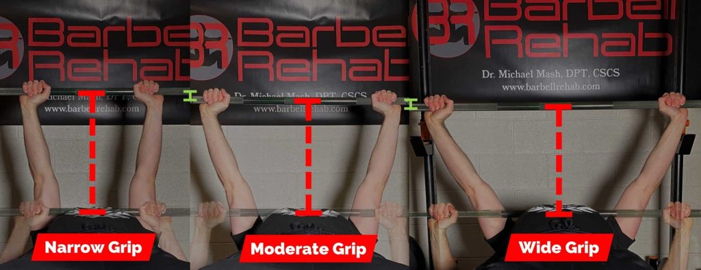 Wide, medium, and narrow bench press grip widths examples