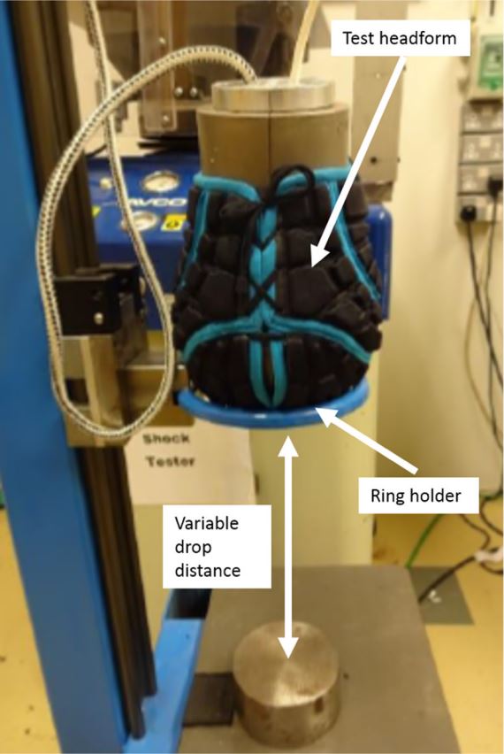 Black and blue N-Pro head guard in a machine used to conduct impact tests