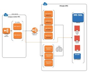 SBN Existing - 1