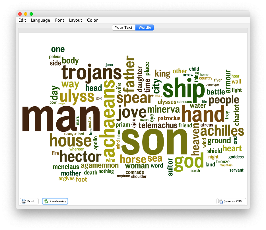 Wordle And The Distant Reader Days In The Life Of A Librarian 