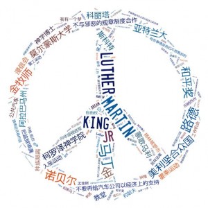 Marting Luther King Jr. Word Cloud