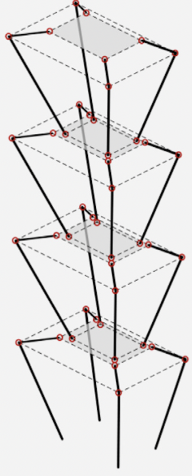 Simplified representation of multi-layered neck as spring-damper structure