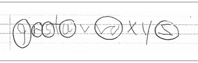 Image of the handwriting with inconsistent letter sizes and spacing. There are 6 letters circled out of 10 letters. The letters are circled because they are illegible and it is difficult to know what the letters are supposed to be. The four letters not circled are: t, v, x, y.