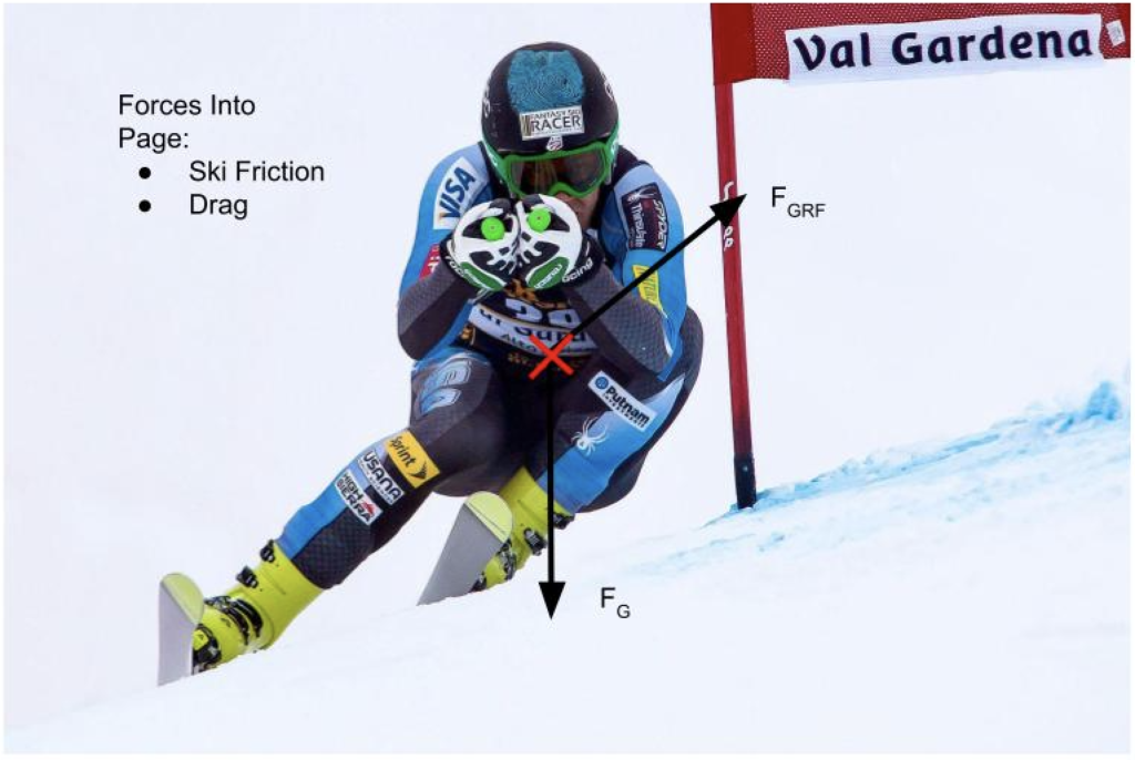 Skier bending down while turning