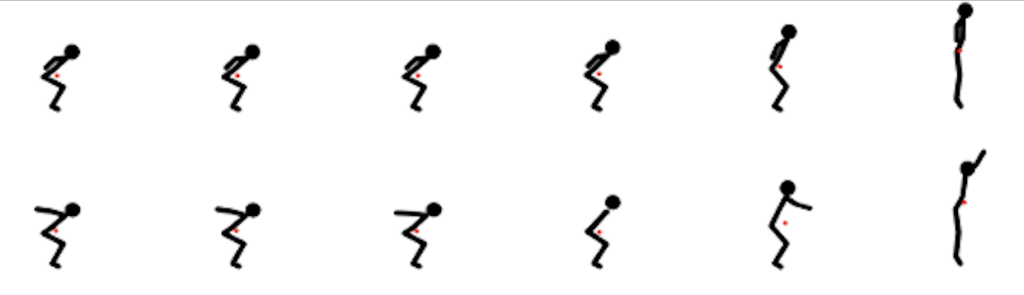 Two step-by-step illustrations comparing what jumps with and without an arm swing look like.