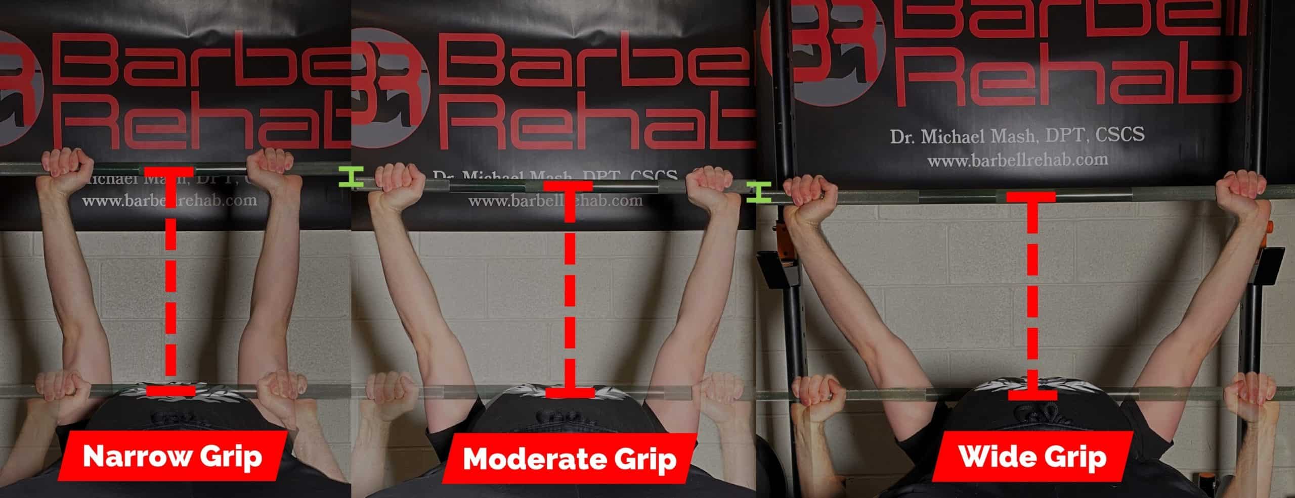 Raising the Bar: Analyzing Grip Widths and Bench Press Performance
