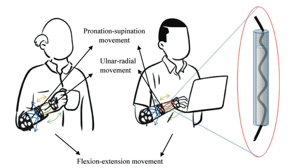 The image shows two men: one is holding a cup with his artificial muscles, while the other is working on his laptop using his artificial muscles as well.