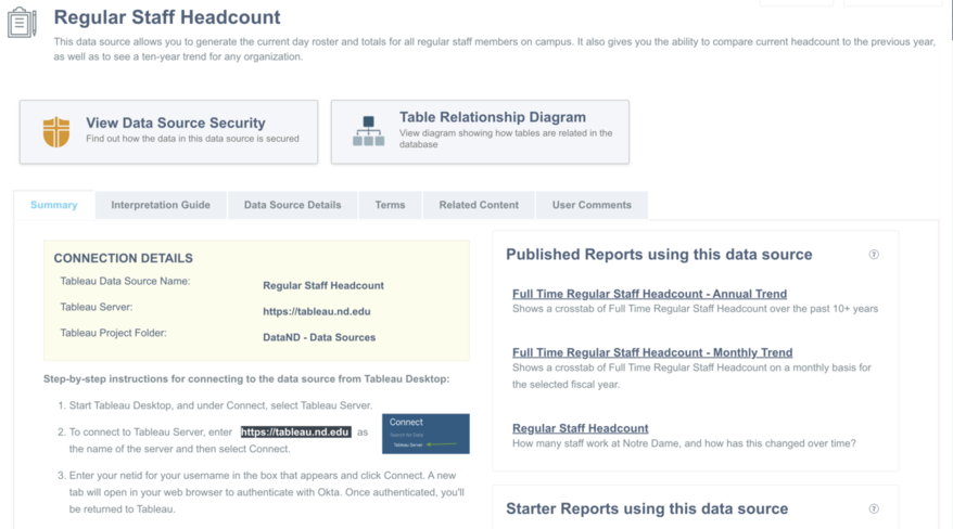 Tableau Data Sources (renamed on dataND)