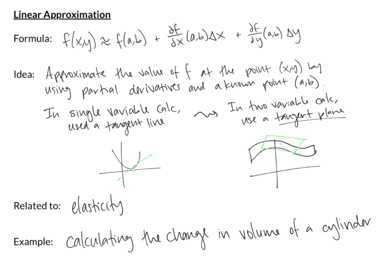 Notes on Teaching and Learning